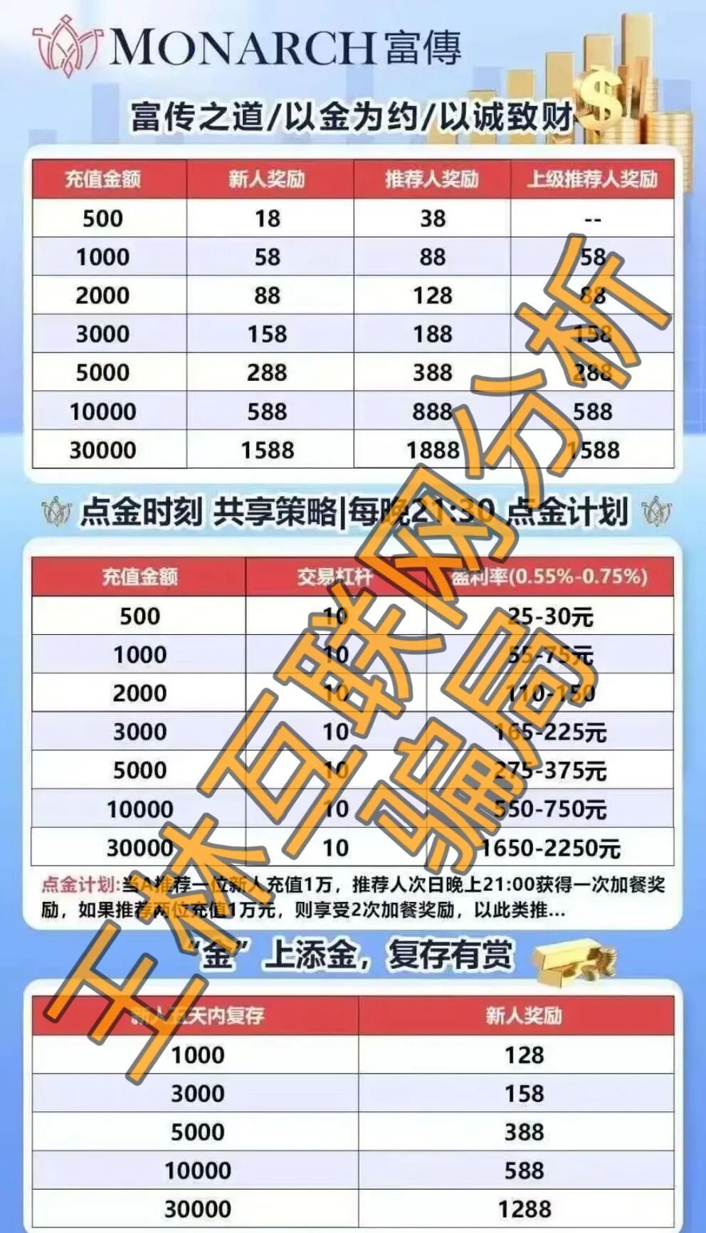 原文相关图片4