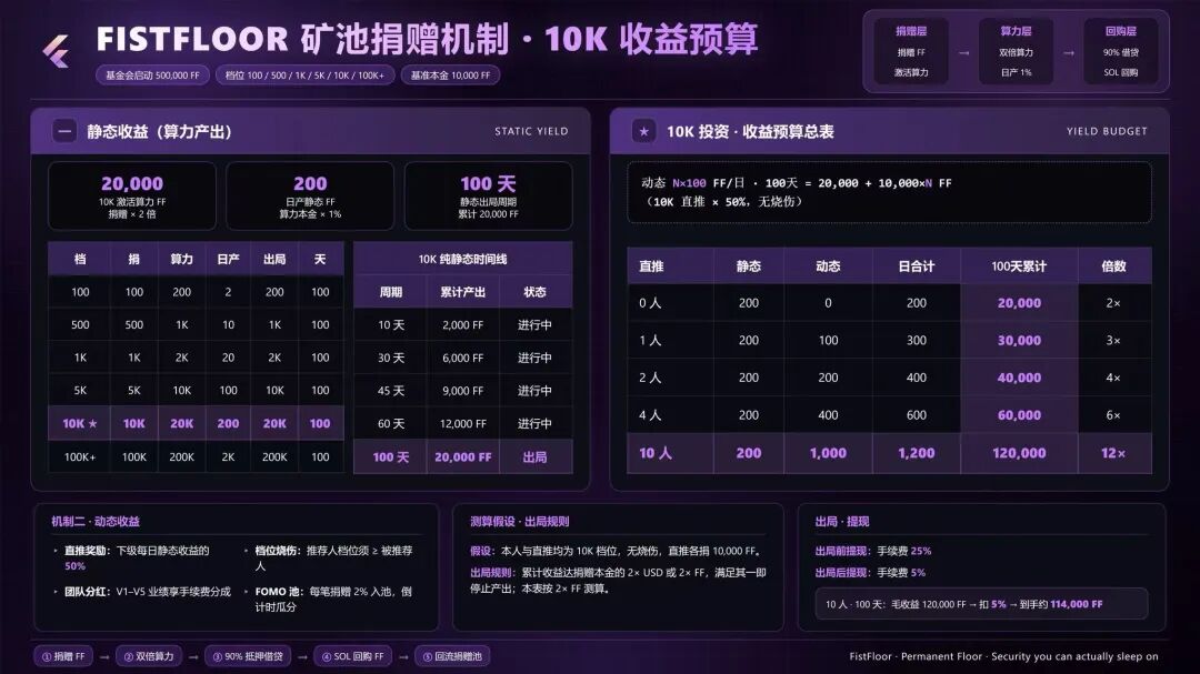 原文相关图片5