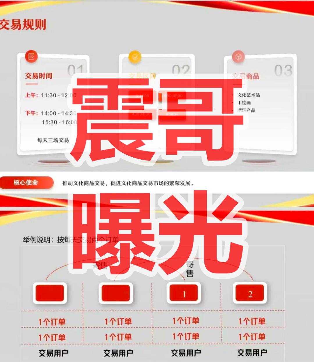 原文图片