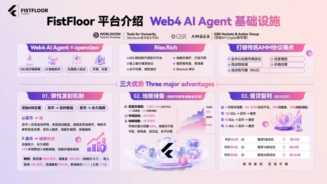 原文相关图片1