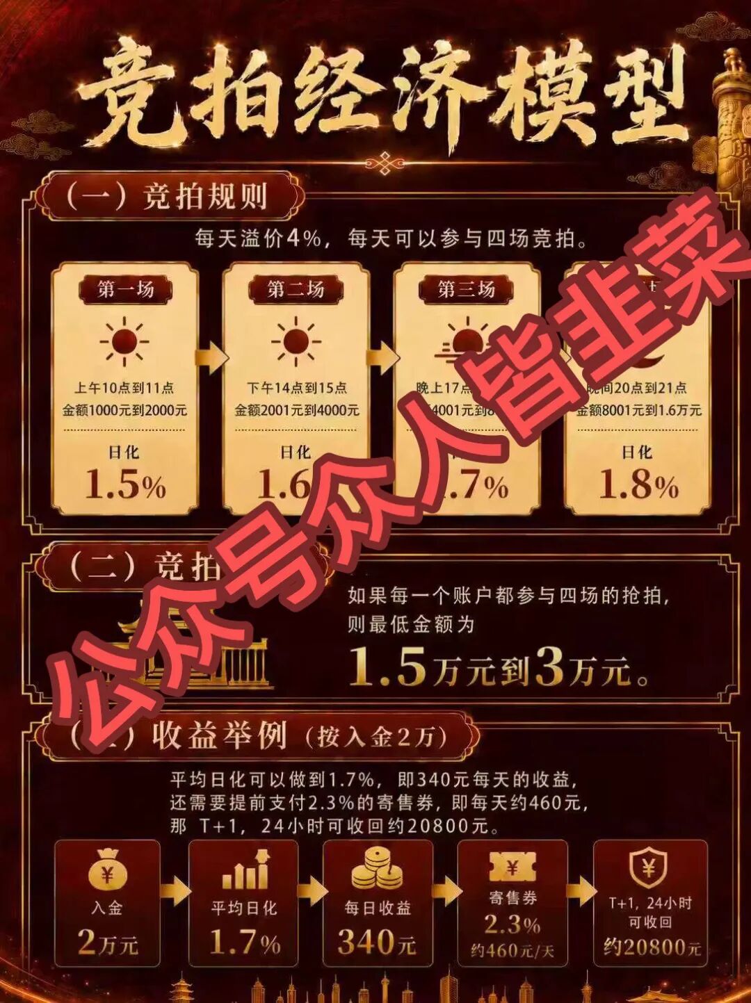 原文相关图片2