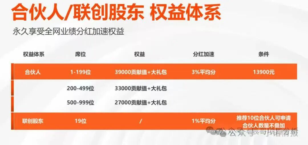 原文相关图片5