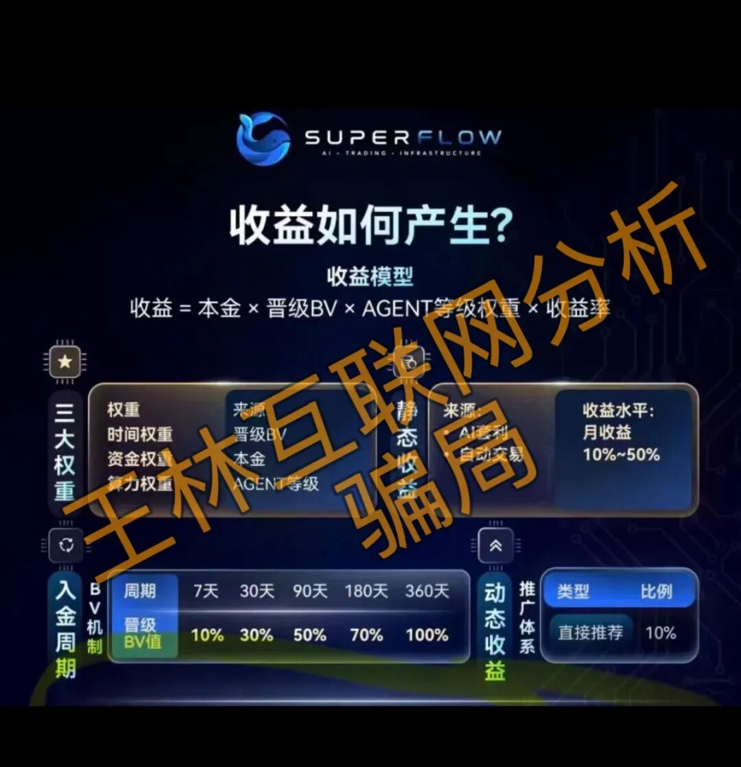 原文图片
