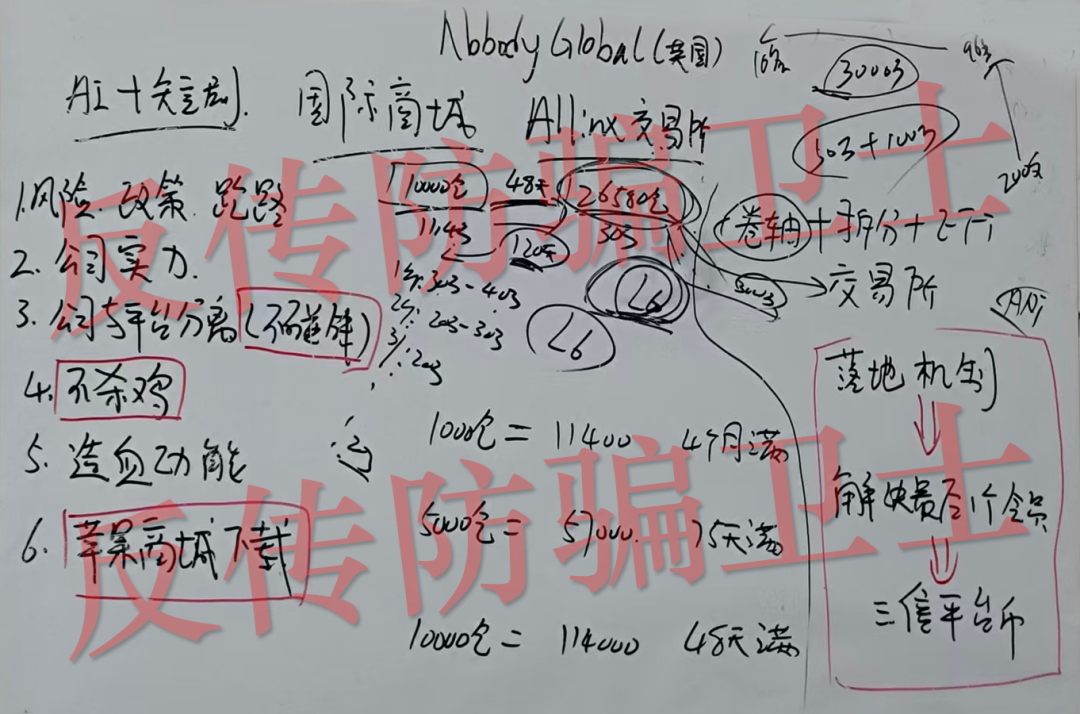 原文图片