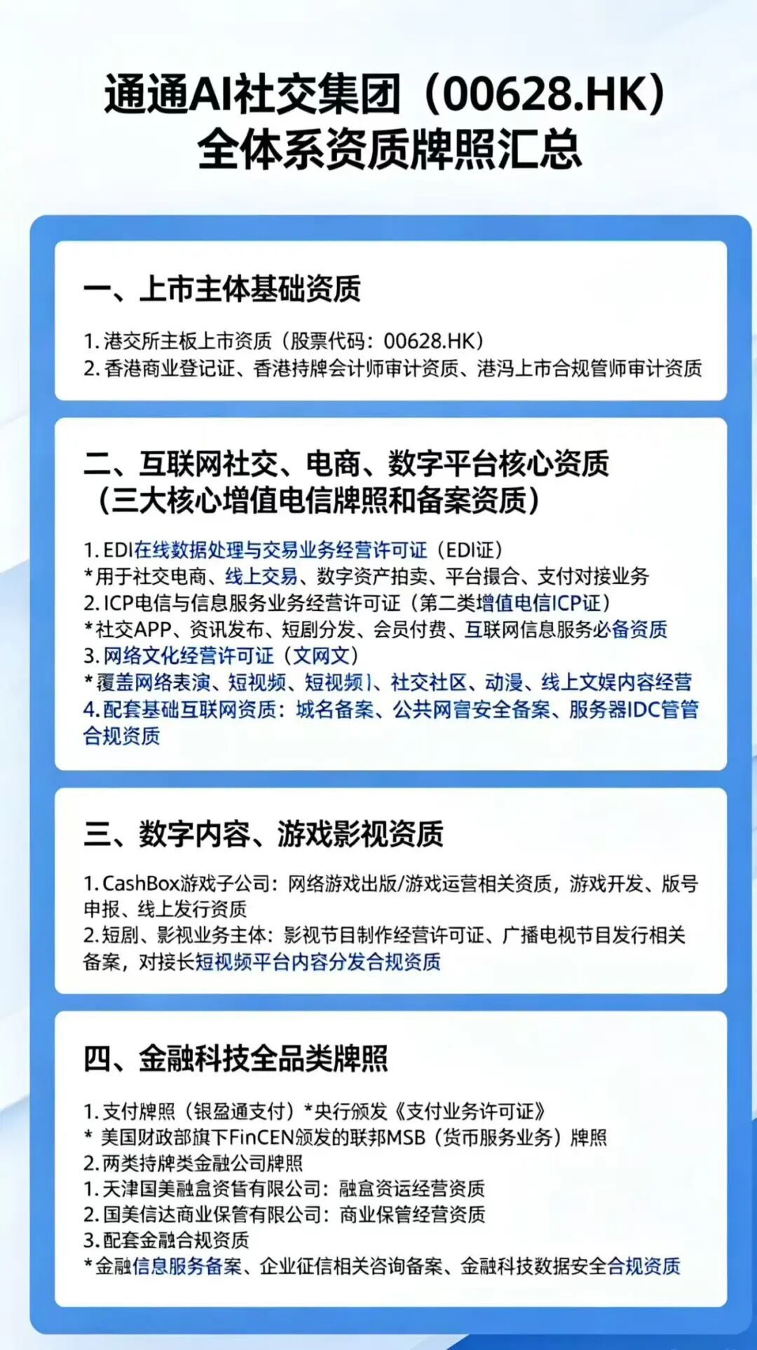 原文相关图片7