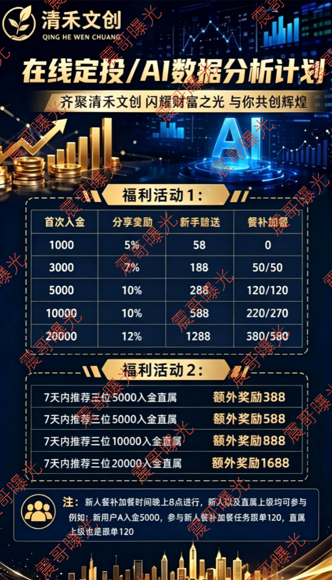 原文相关图片2