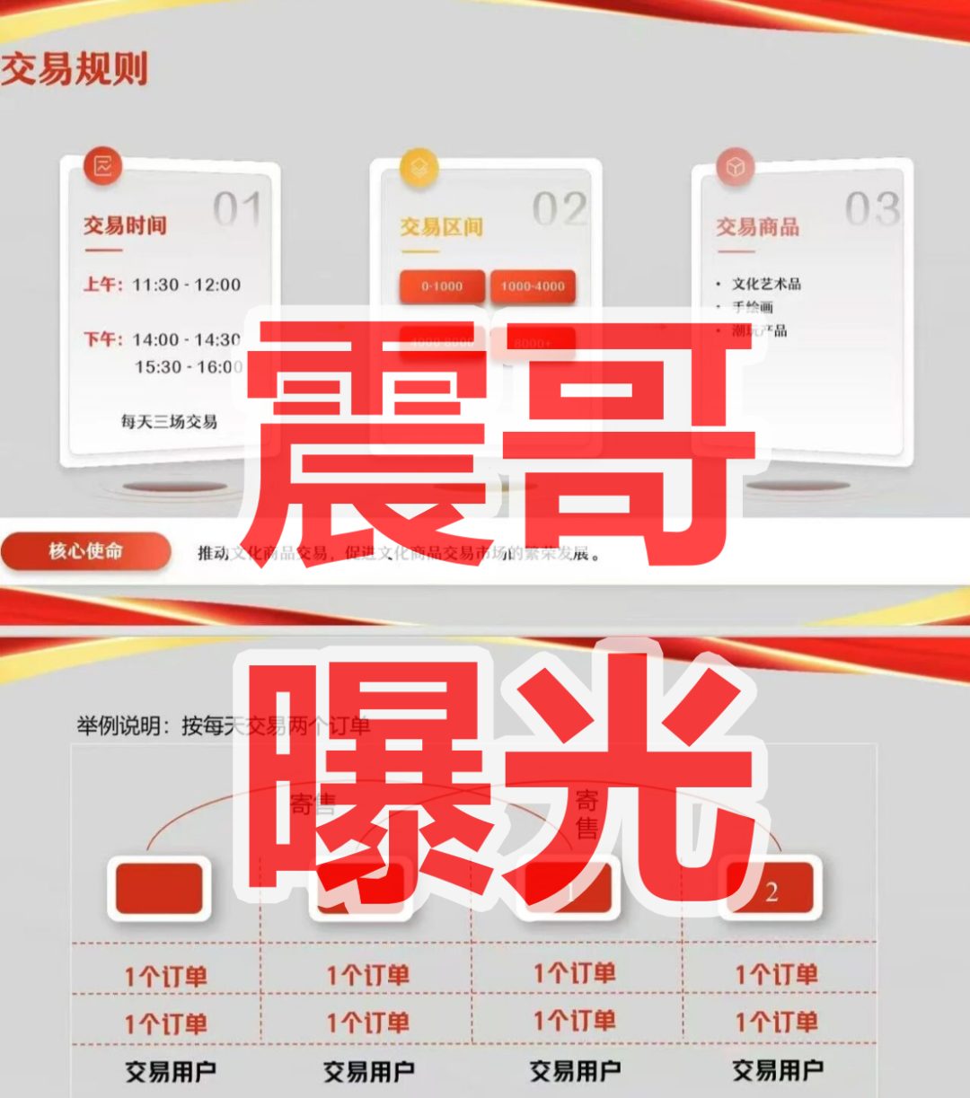 原文相关图片2