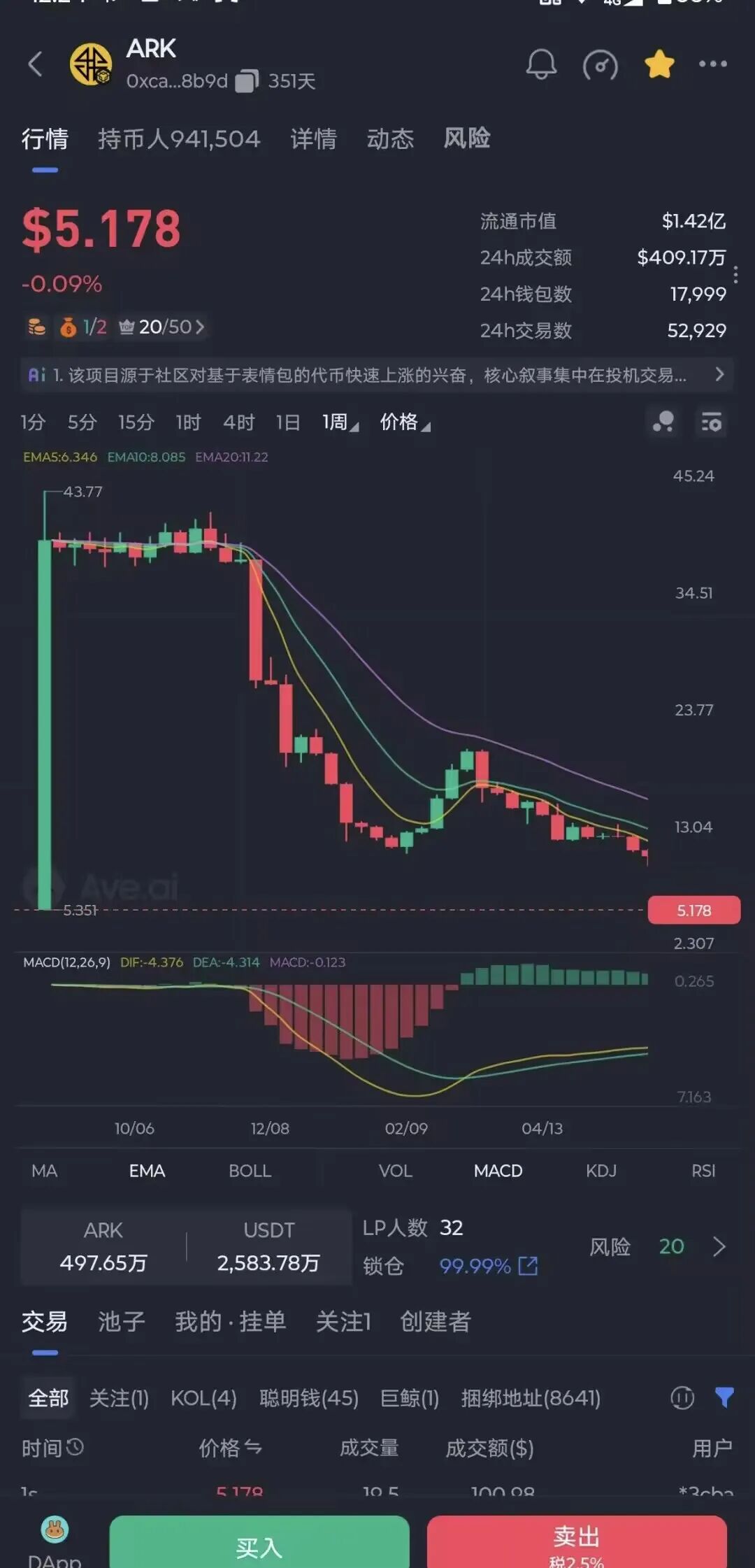 原文相关图片1