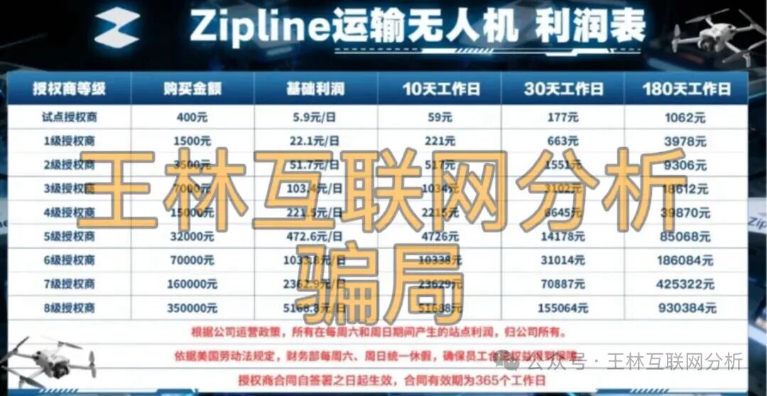 原文图片