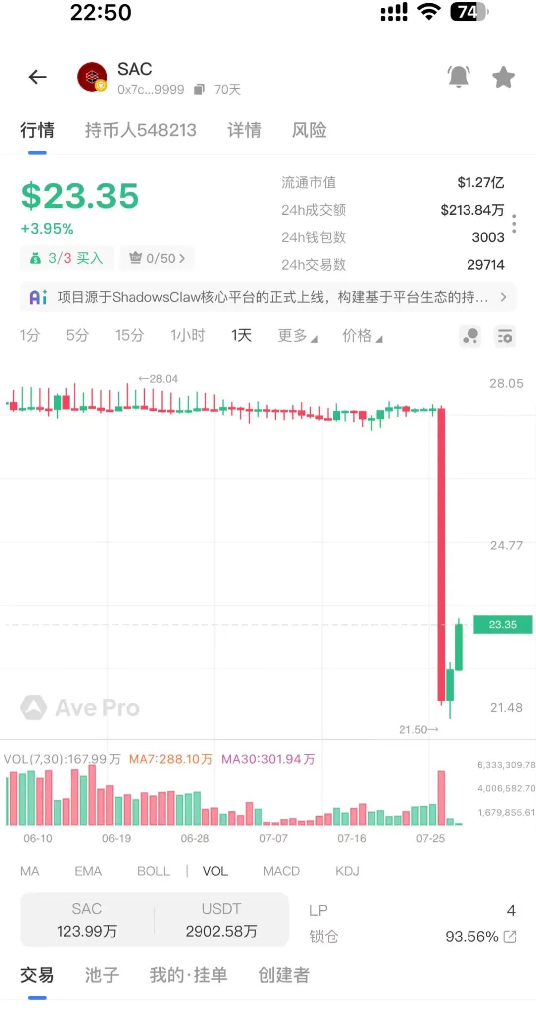 原文相关图片4