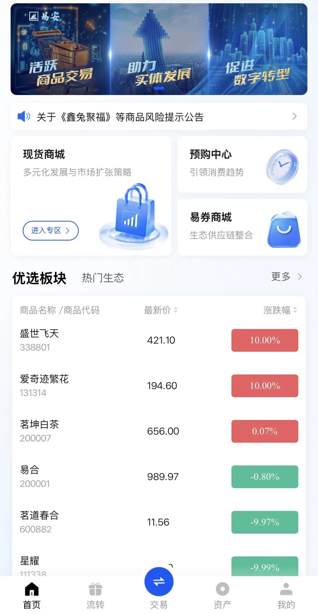 原文相关图片2