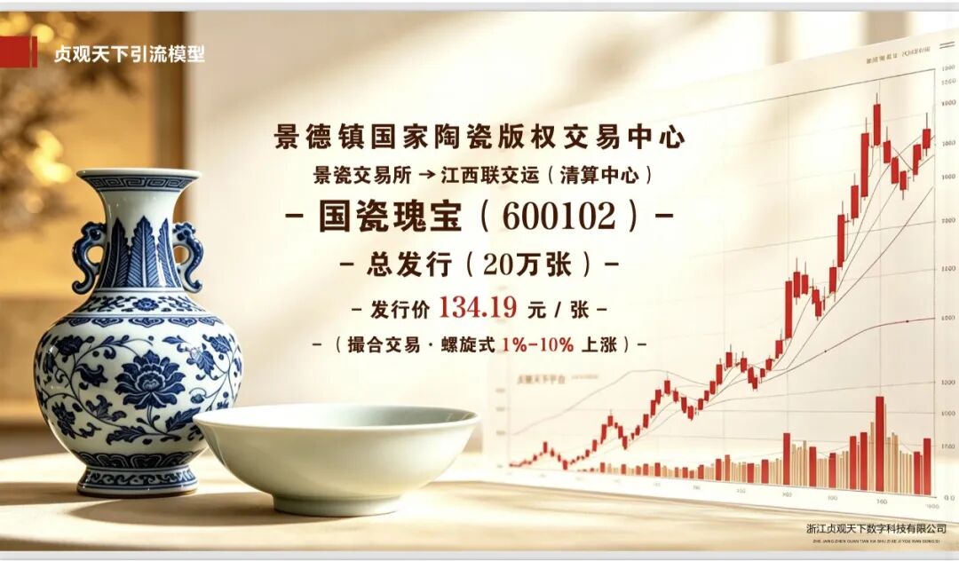 原文图片