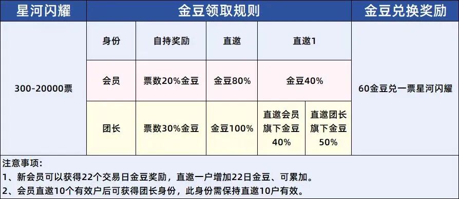 原文图片