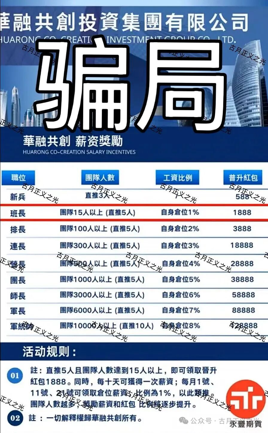 原文图片