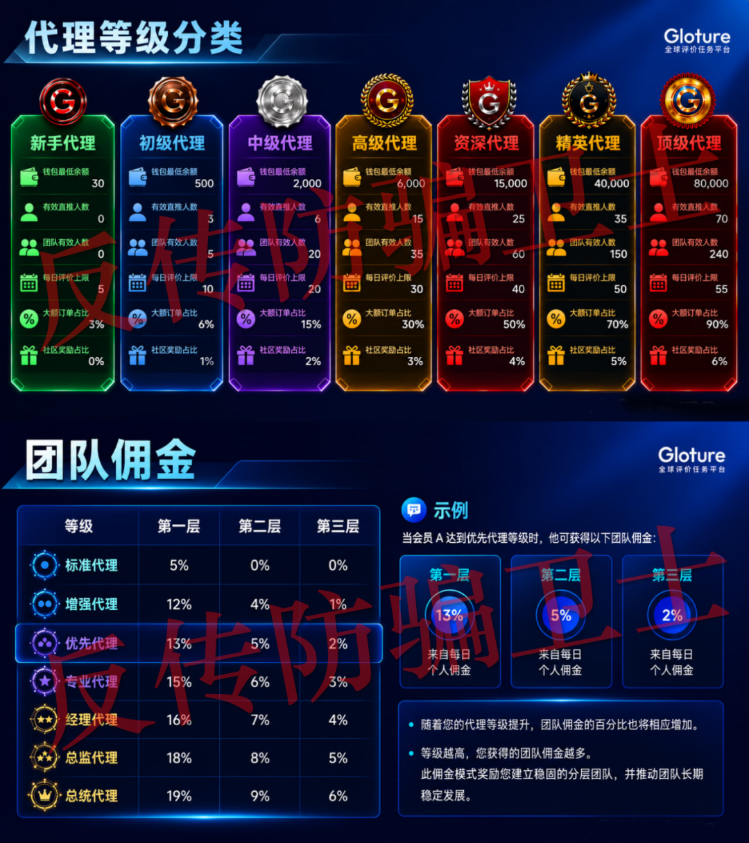 原文相关图片6