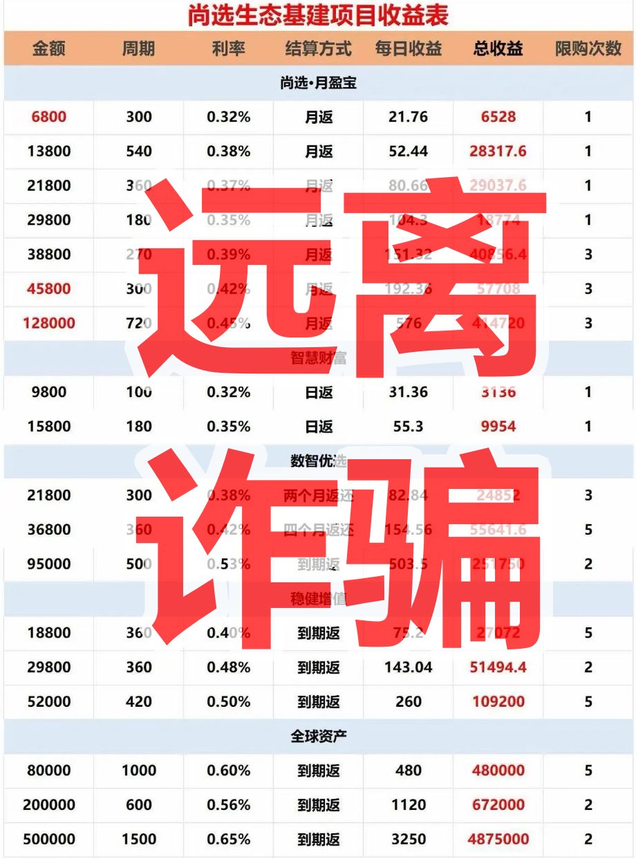 原文相关图片3