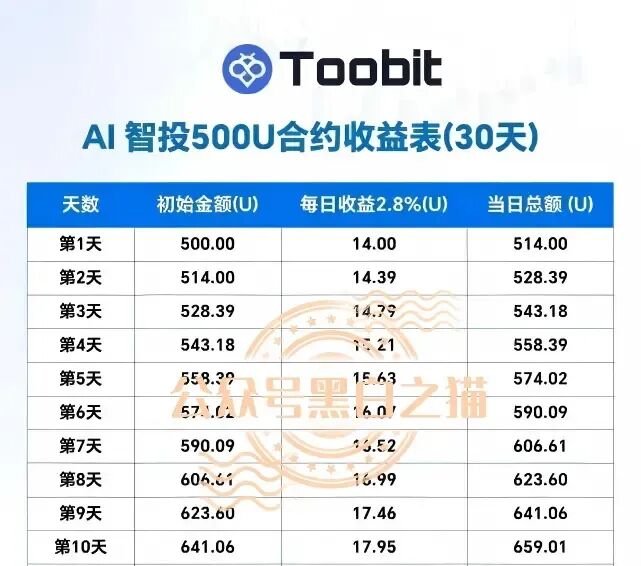原文相关图片8