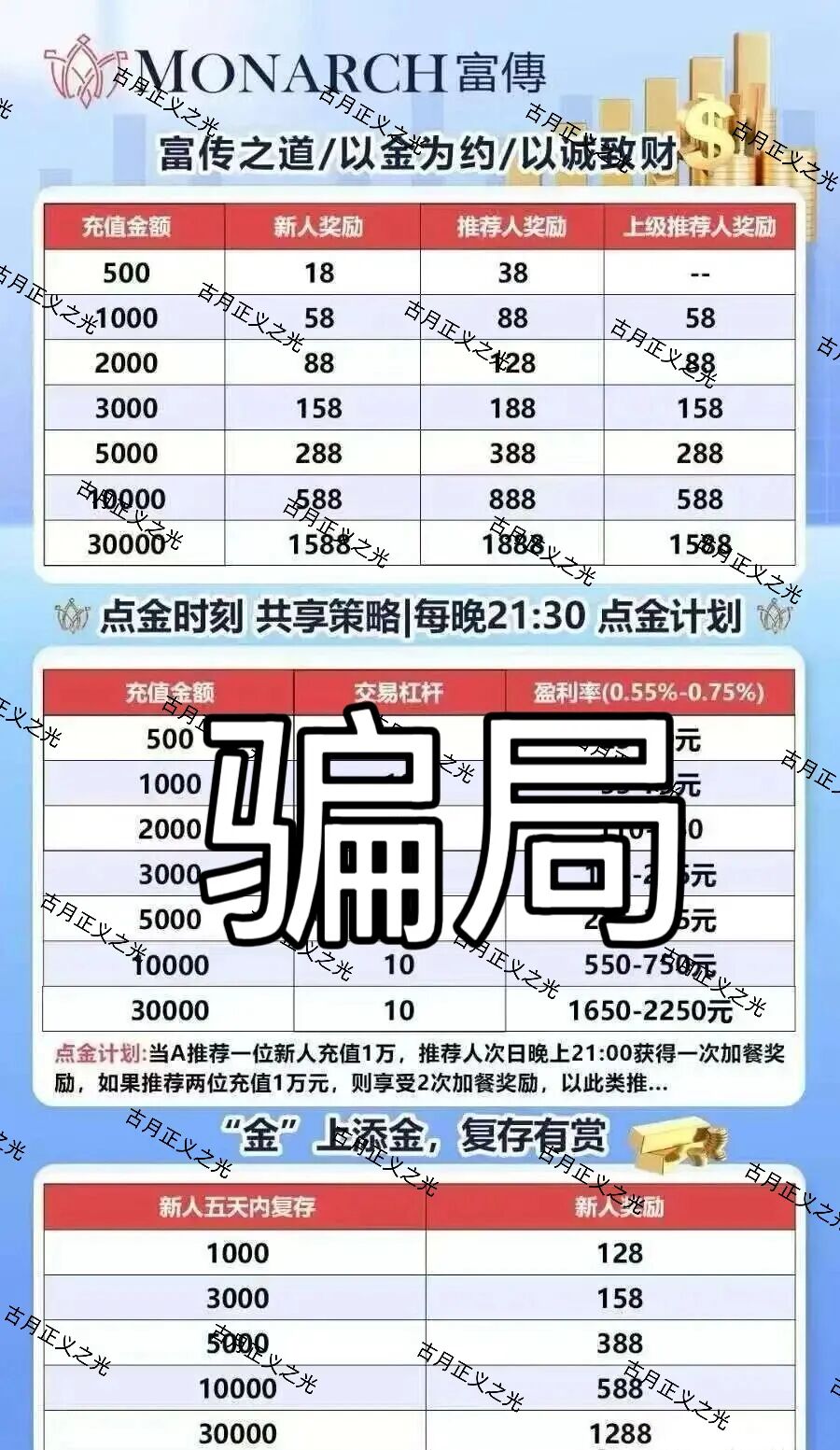 原文图片