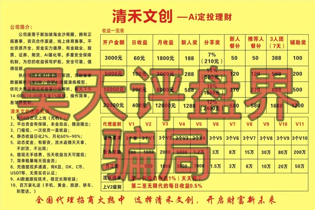 原文相关图片2