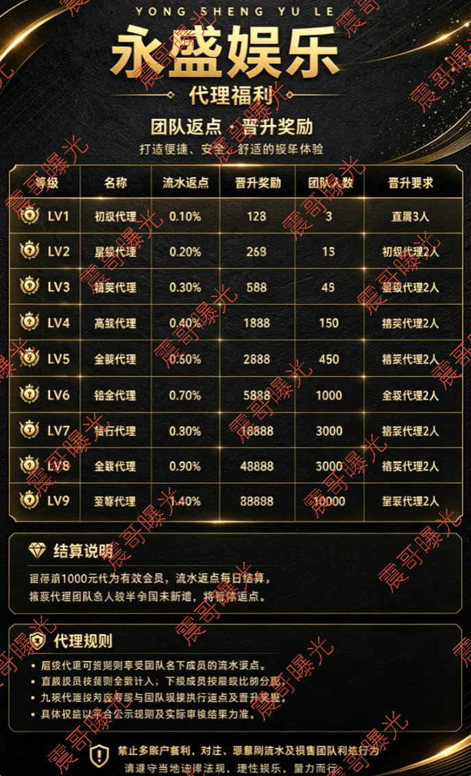 原文相关图片2