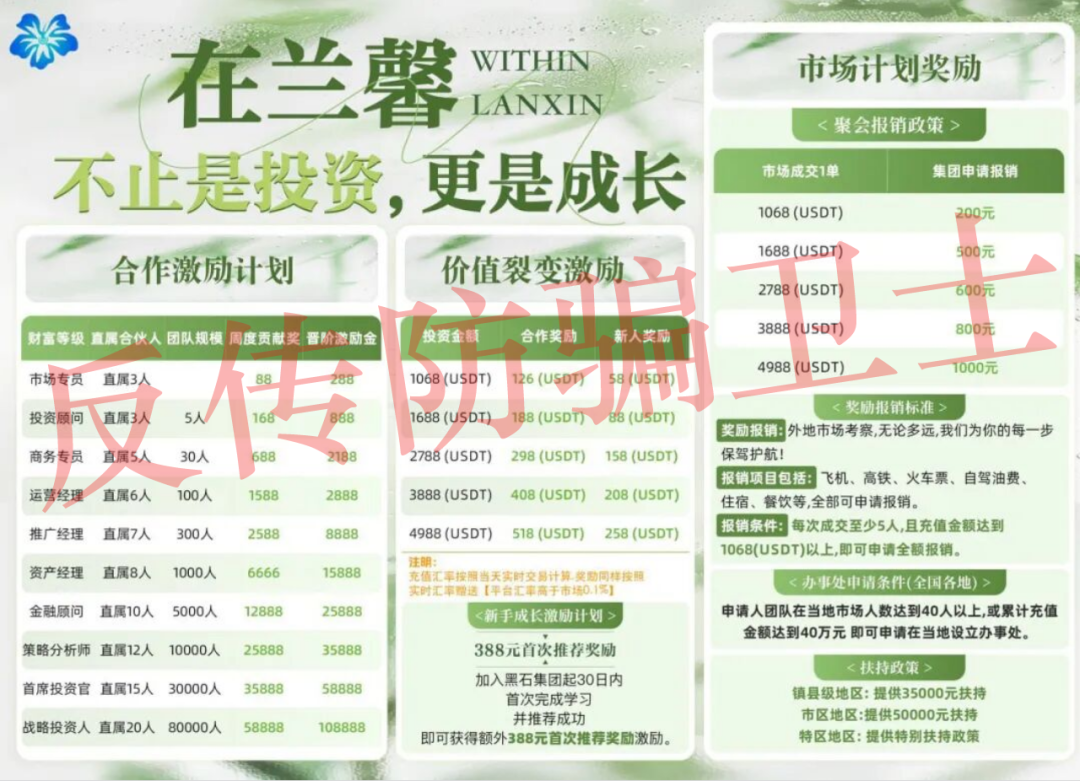 原文相关图片7