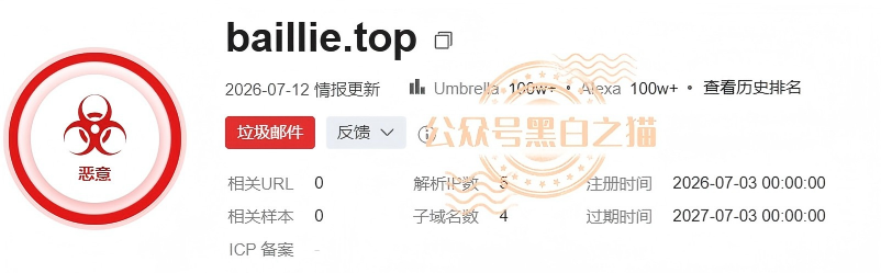原文相关图片7