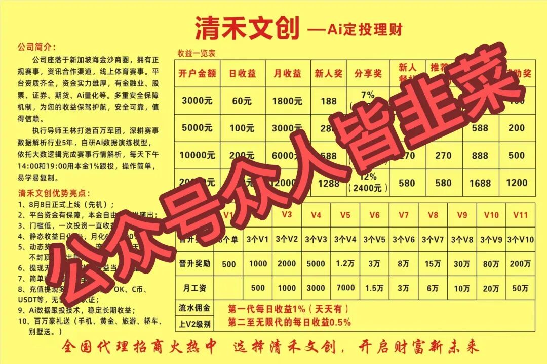 原文相关图片2