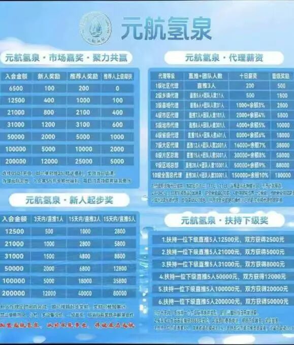 原文相关图片2