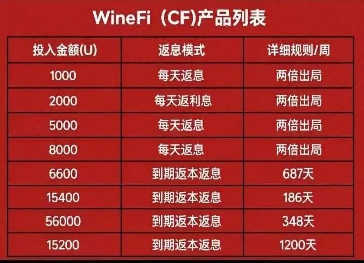 原文相关图片2