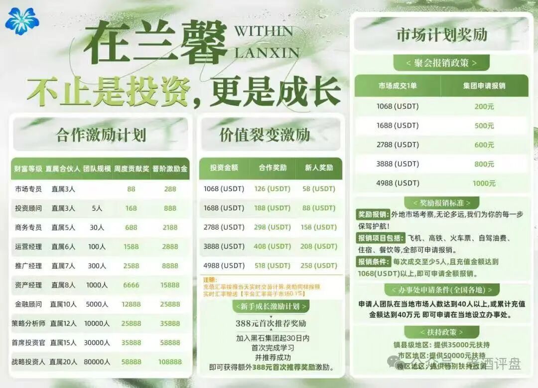 原文相关图片3