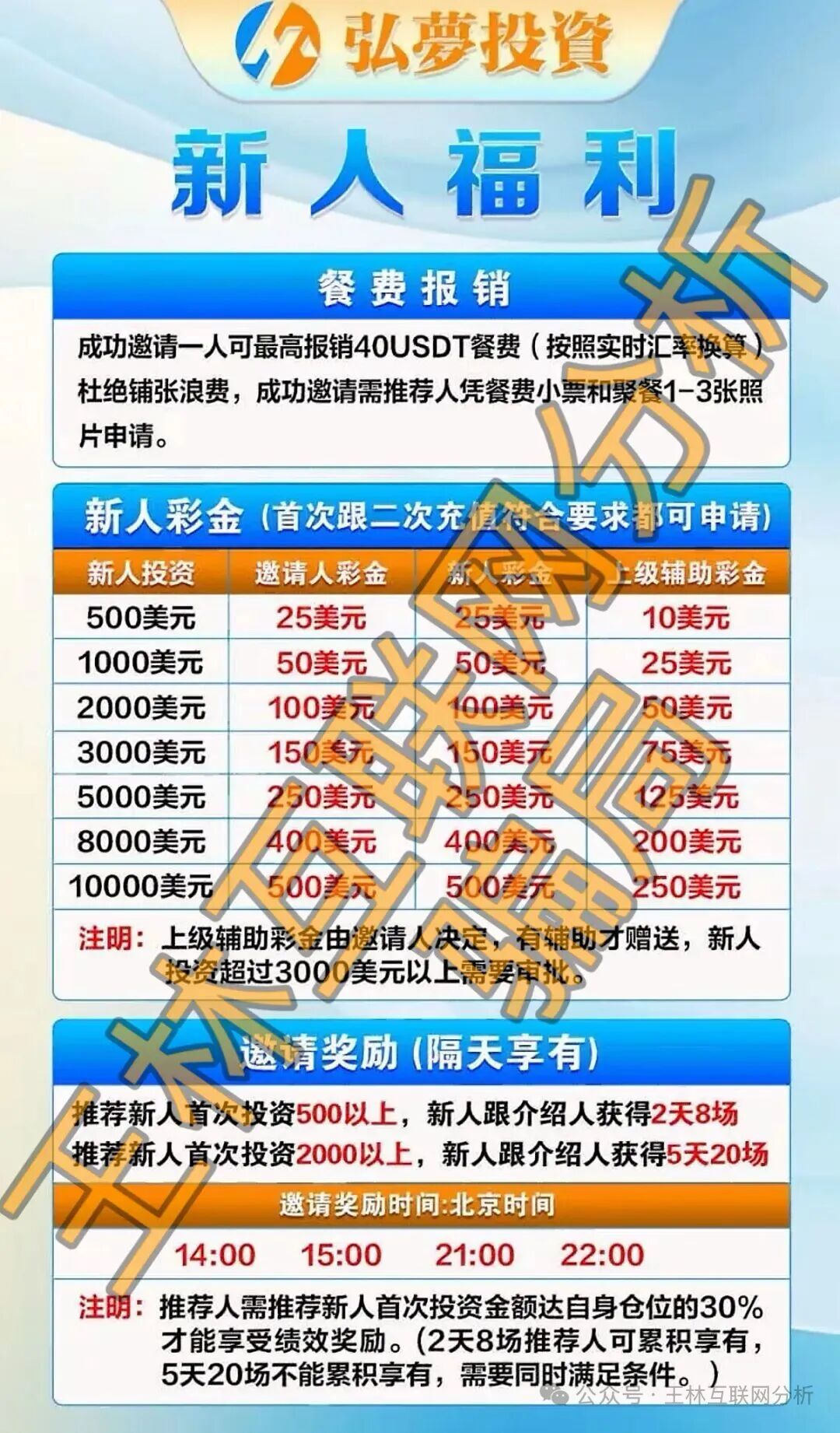 原文相关图片2