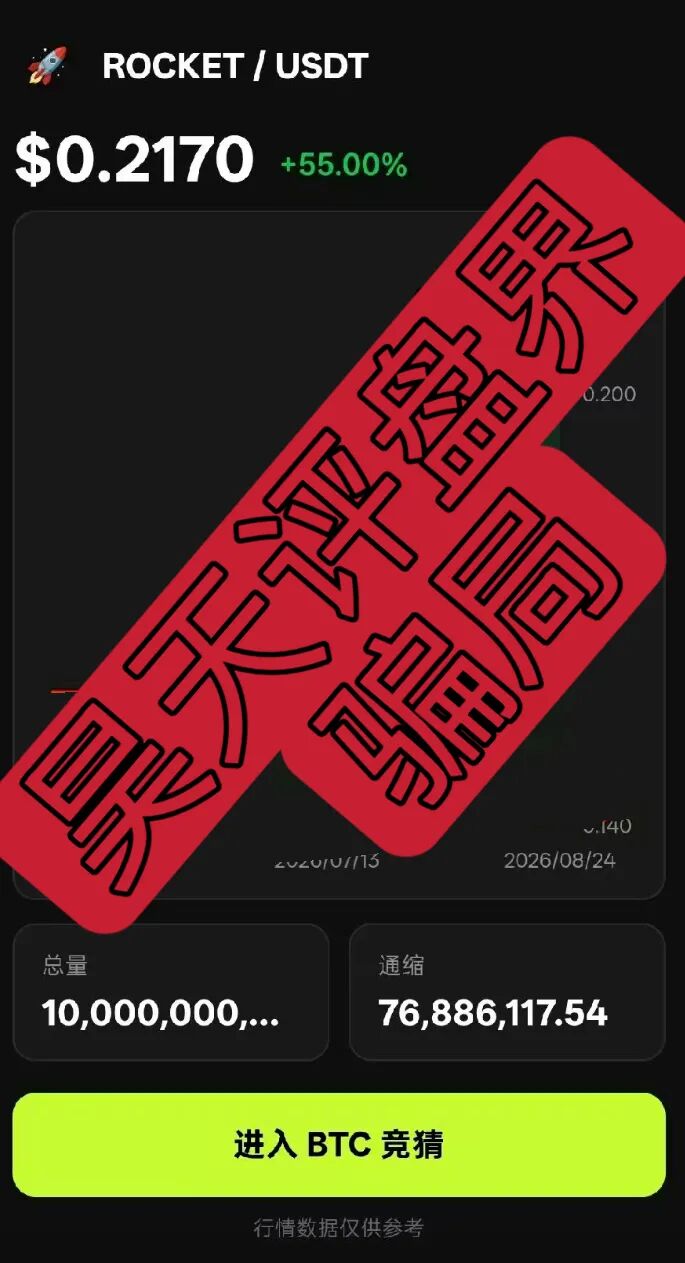 原文相关图片4