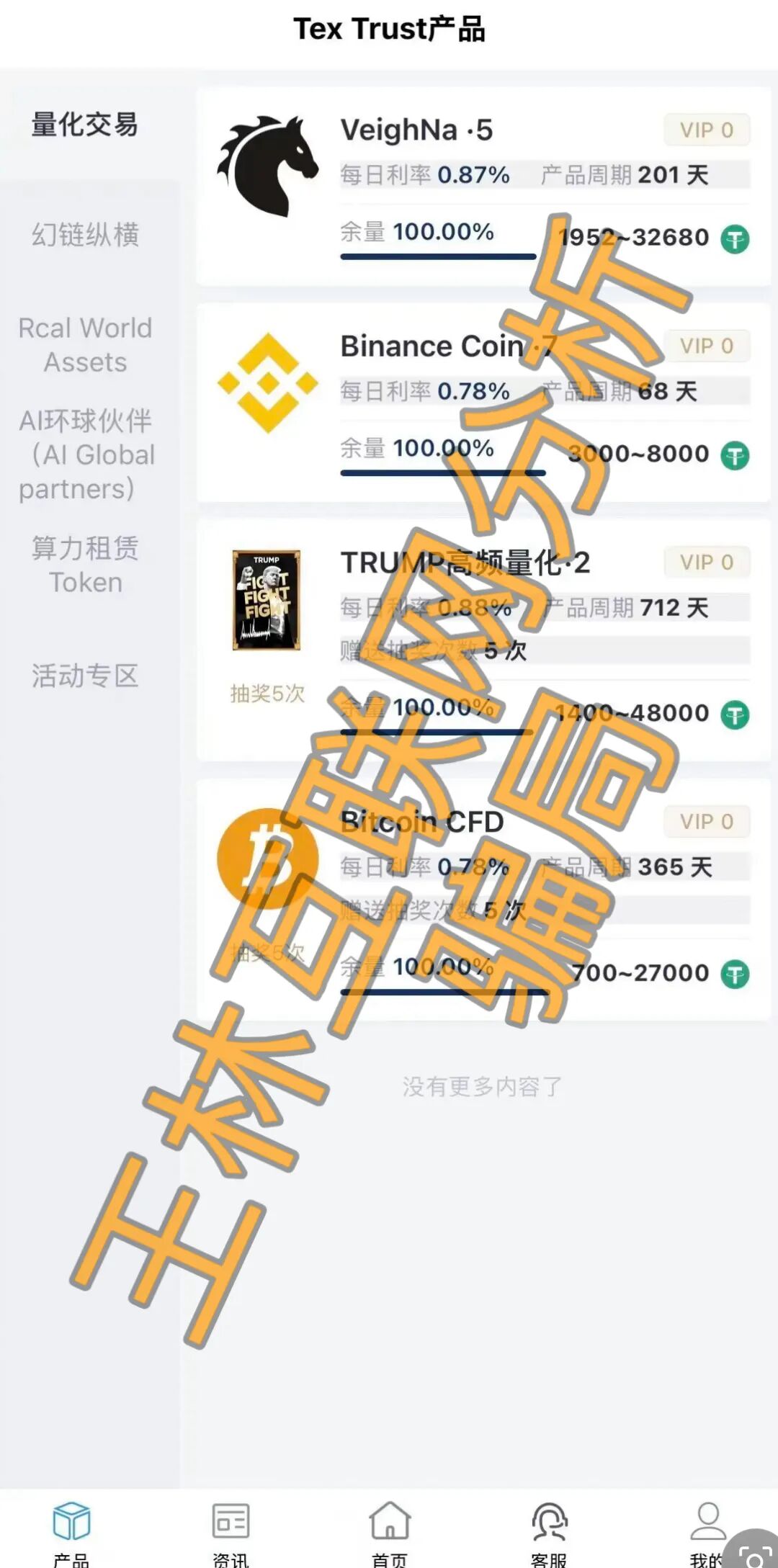 原文相关图片4