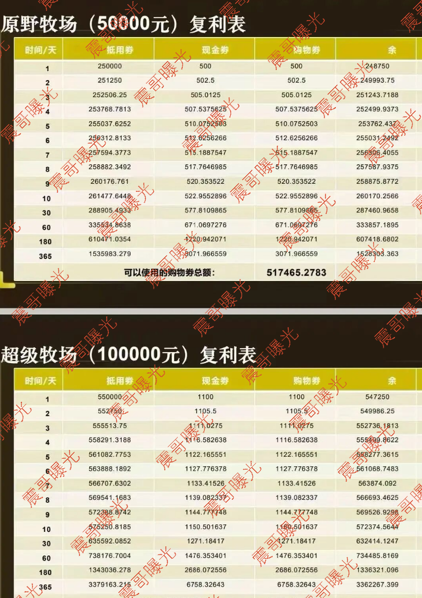 原文图片