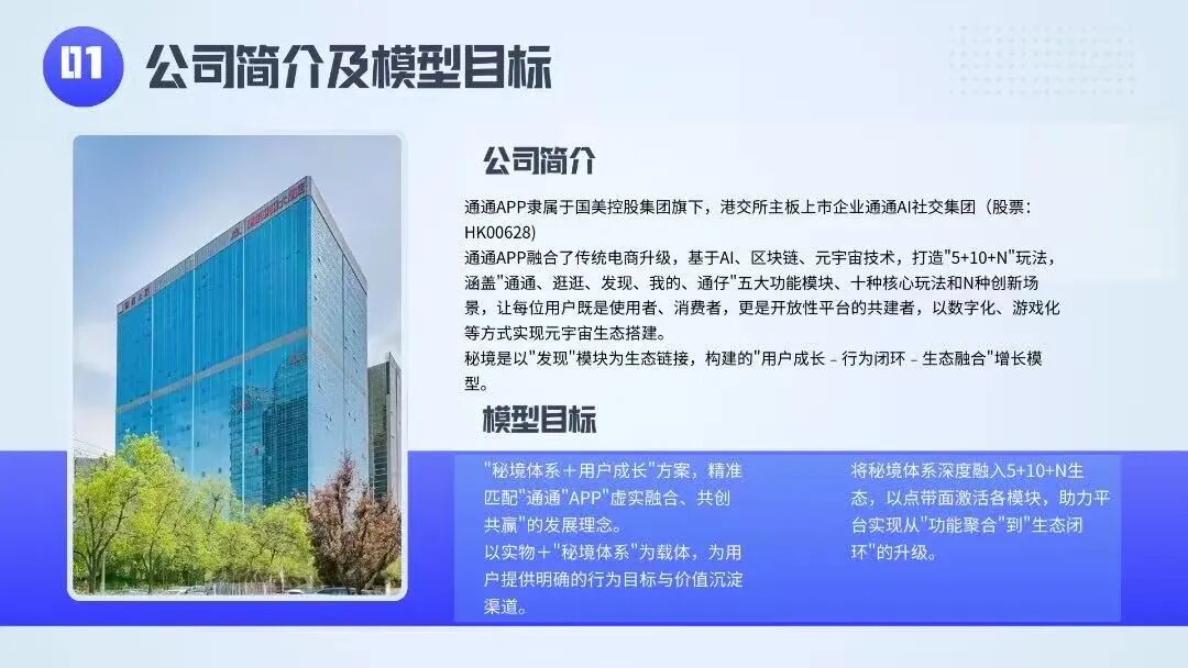原文相关图片2