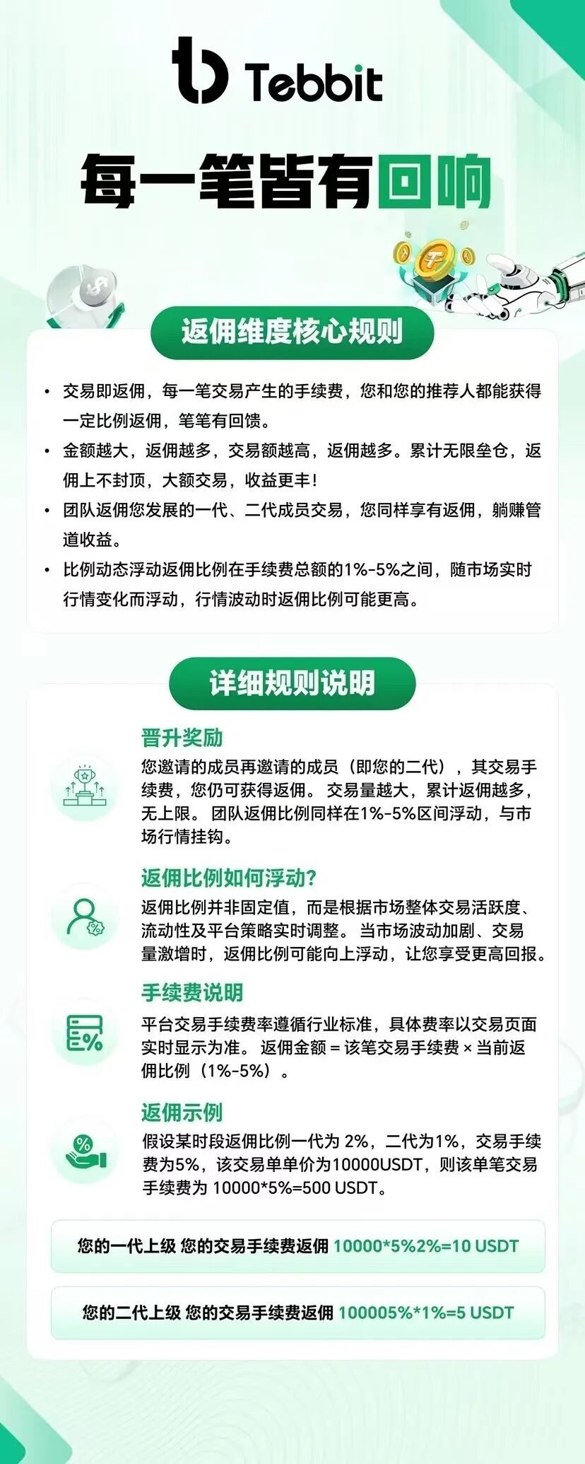原文相关图片4