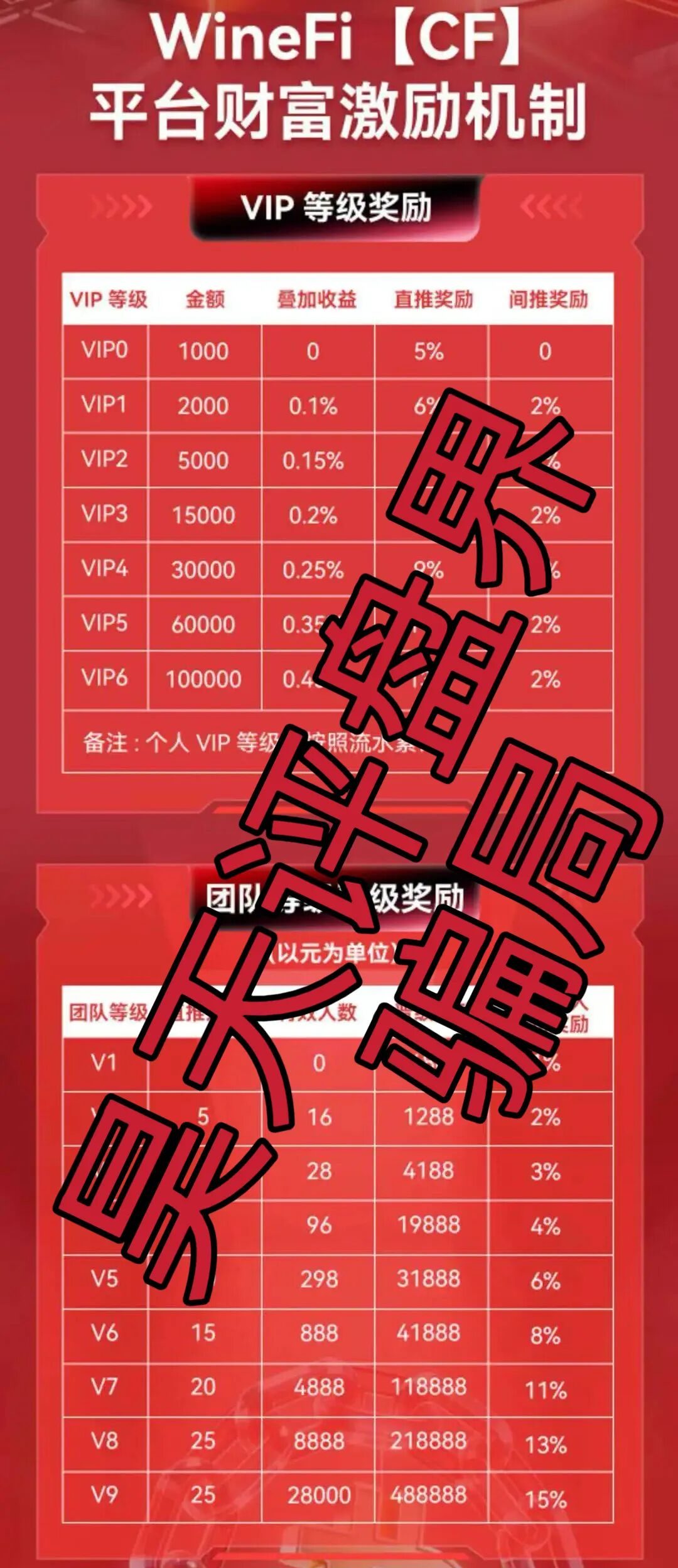 原文相关图片3