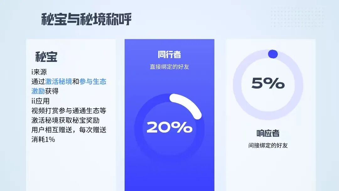 原文图片