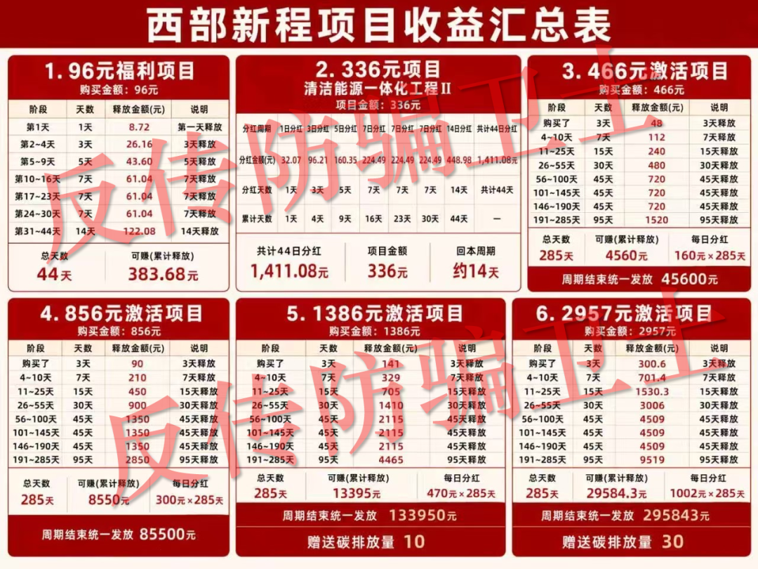原文相关图片4