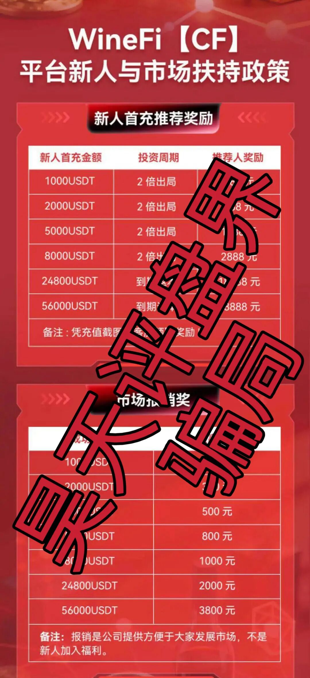 原文图片