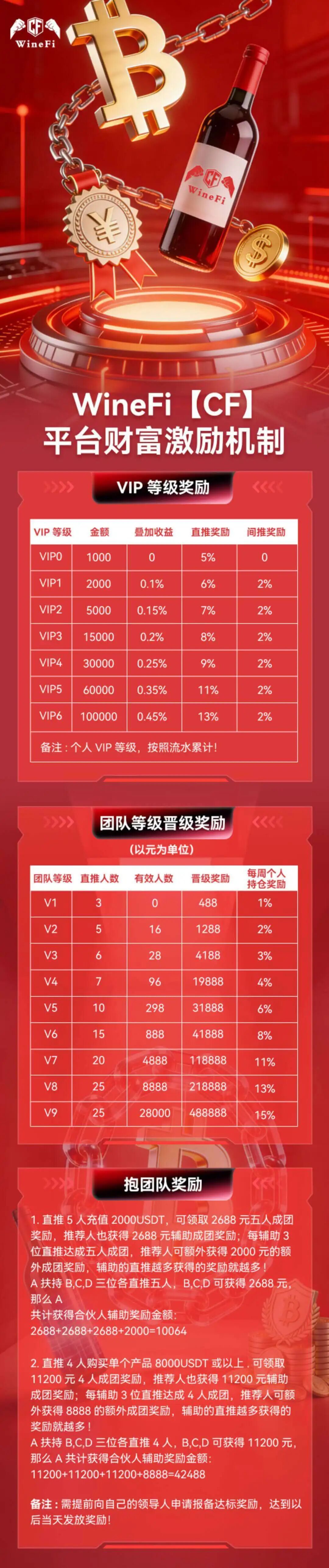 原文相关图片4