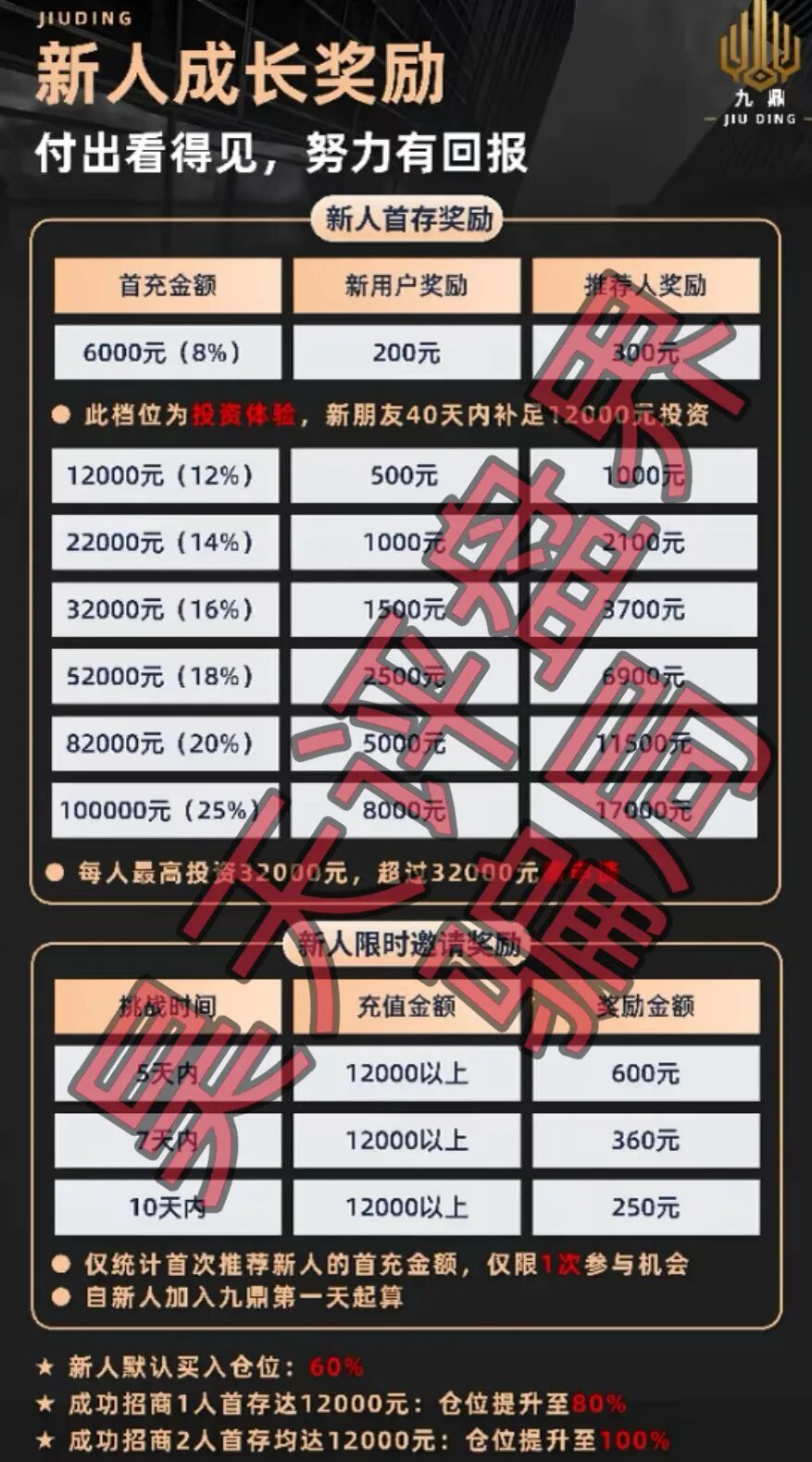 原文相关图片3