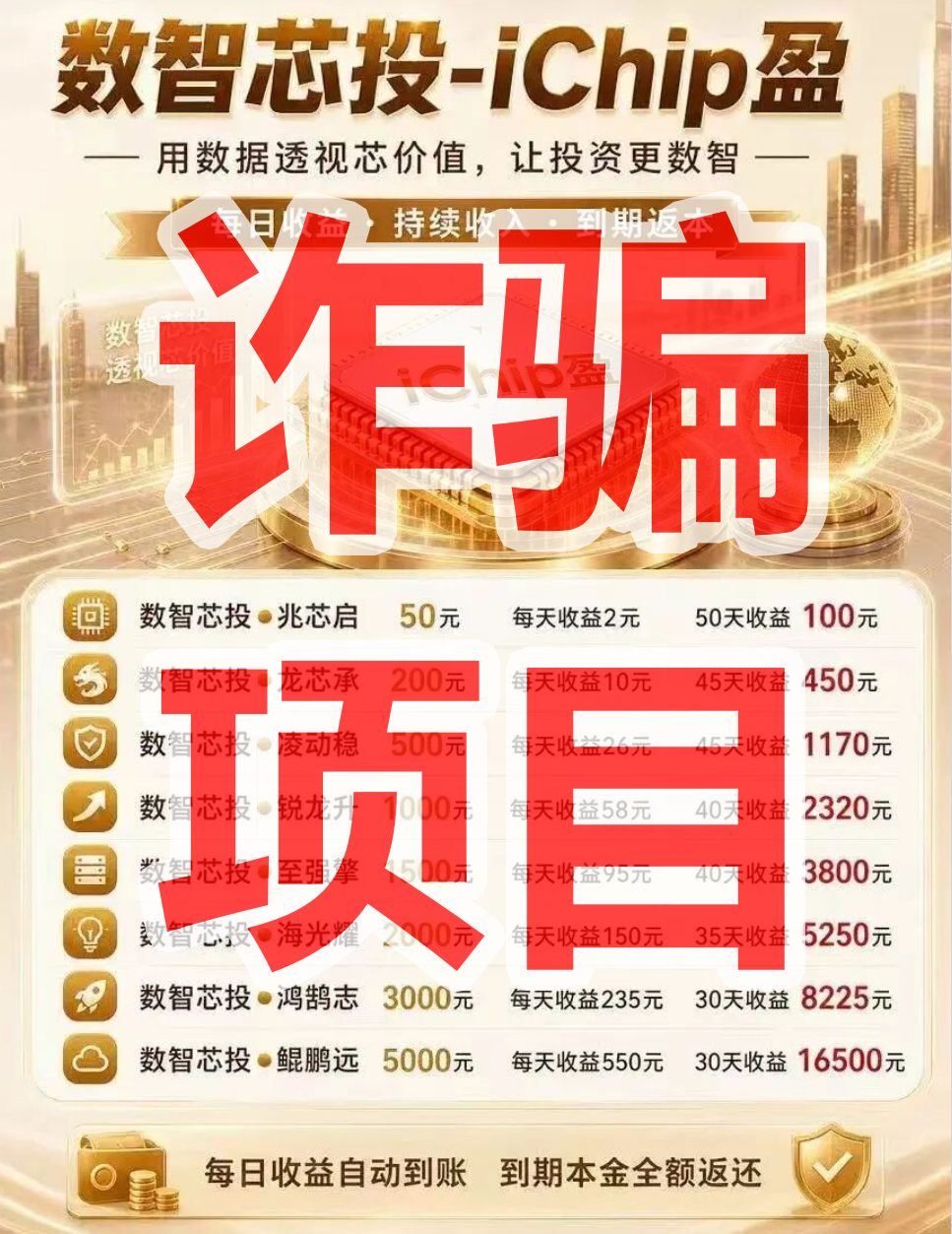 原文相关图片2