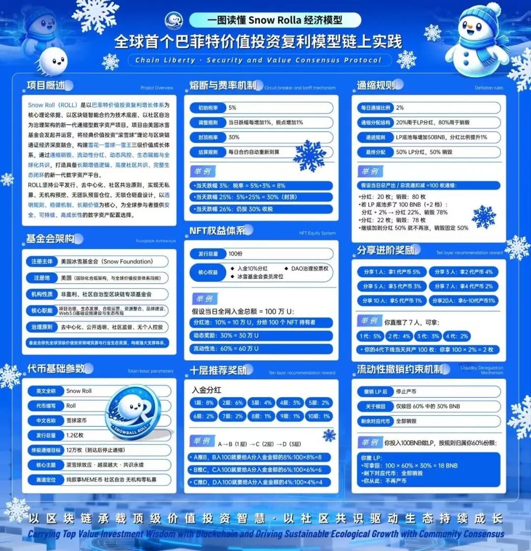 原文相关图片2