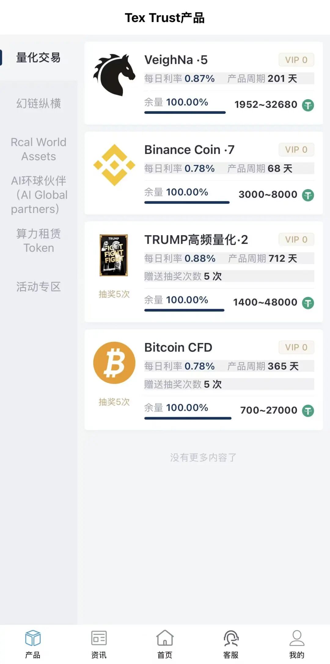 原文图片