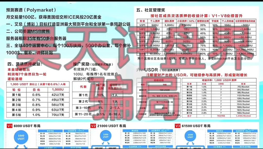 原文相关图片2