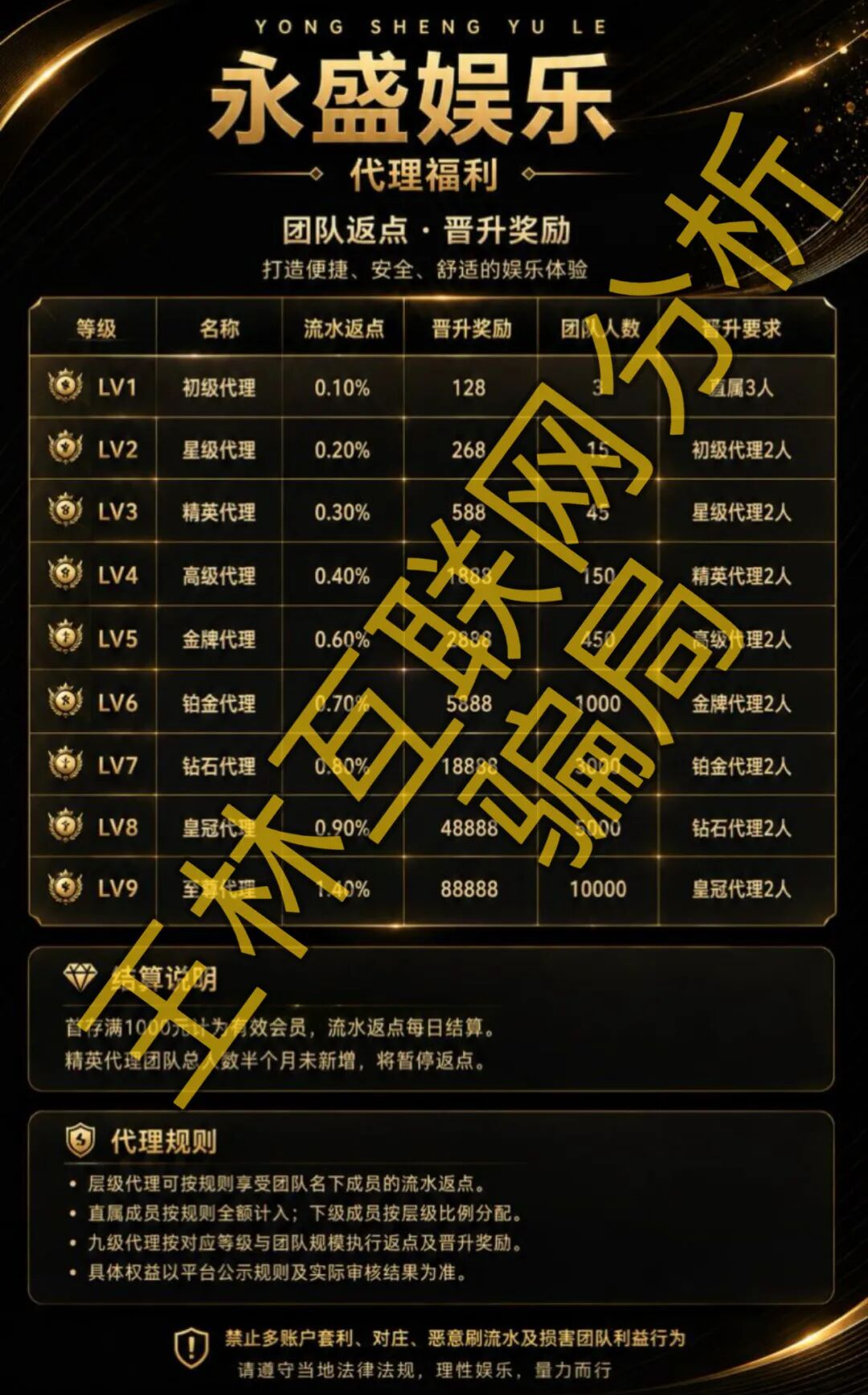 原文相关图片3