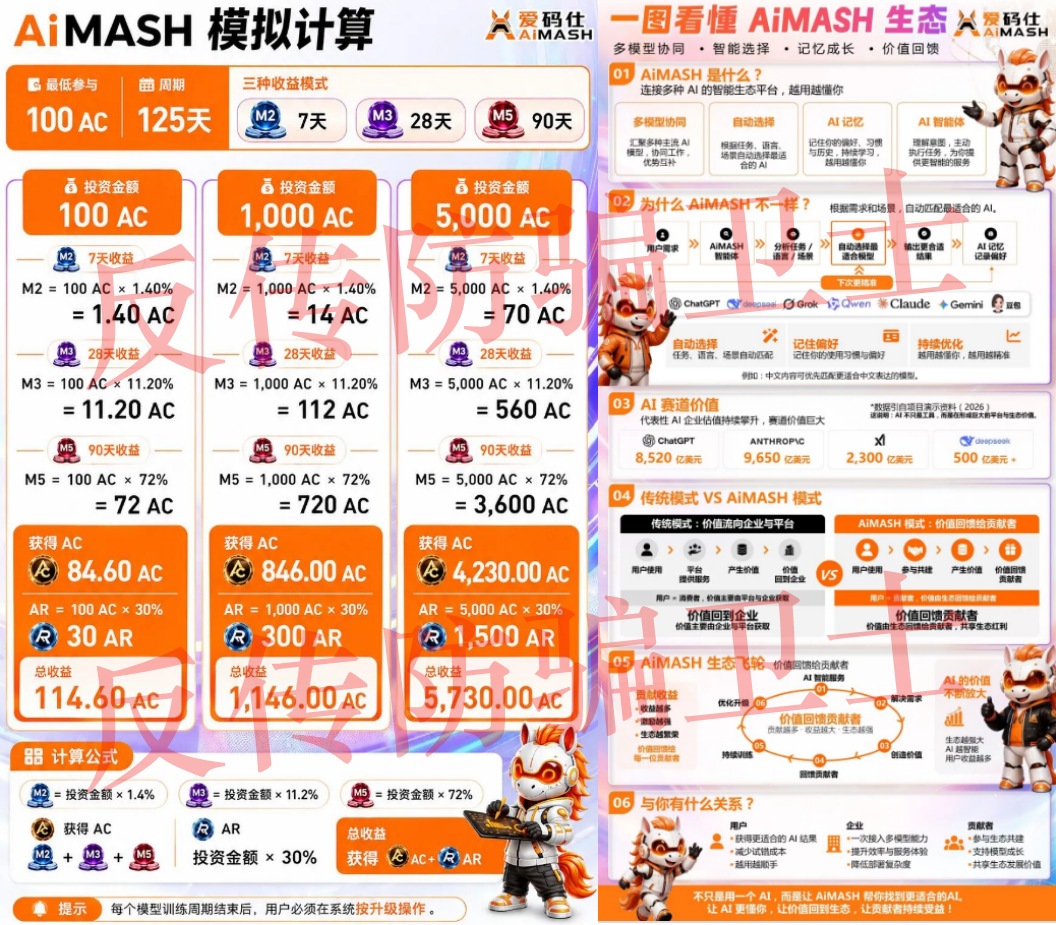 原文相关图片8